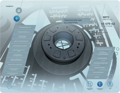 Модель технопарка сверху